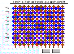 Microchip 2-layer “diamond” pattern Microchip 2-layer “diamond” pattern
